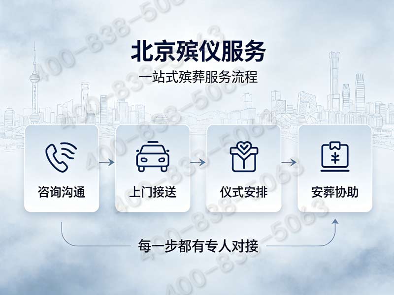 中华永久陵园寒衣节详解